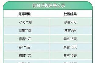 水原三星主场0-0战平江原FC，排名垫底历史上首次降入K2联赛